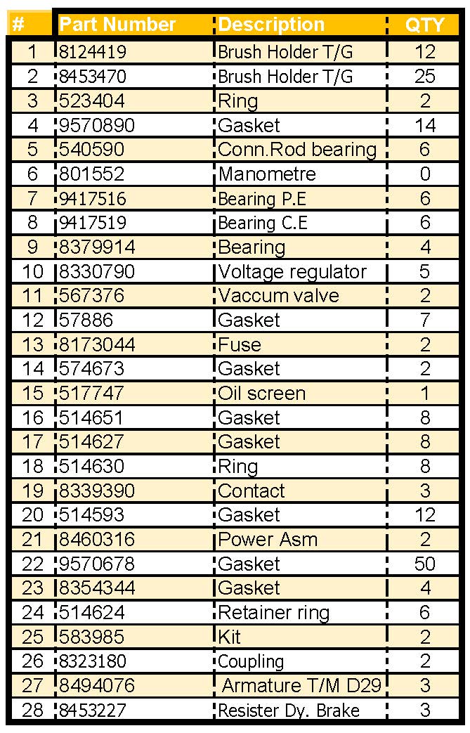 World Part Supplier Inc
